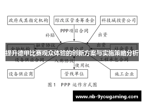 提升德甲比赛观众体验的创新方案与实施策略分析 提升德甲比赛观众体验的创新方案与实施策略分析
