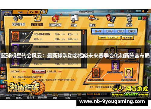 篮球明星转会风云：最新球队动态揭晓未来赛季变化和新阵容布局