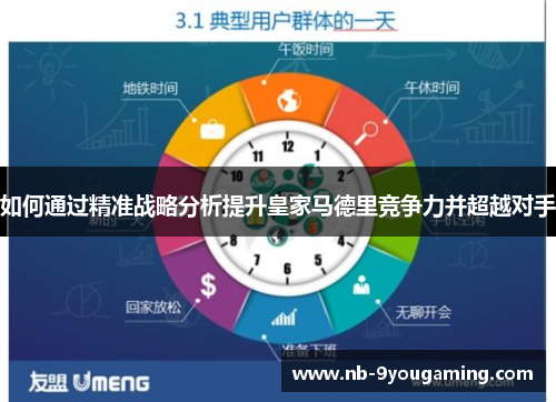 如何通过精准战略分析提升皇家马德里竞争力并超越对手 如何通过精准战略分析提升皇家马德里竞争力并超越对手