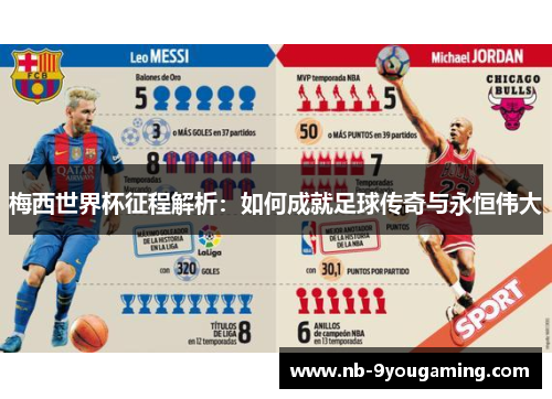 梅西世界杯征程解析:如何成就足球传奇与永恒伟大 梅西世界杯征程解析:如何成就足球传奇与永恒伟大