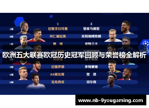 欧洲五大联赛欧冠历史冠军回顾与荣誉榜全解析 欧洲五大联赛欧冠历史冠军回顾与荣誉榜全解析