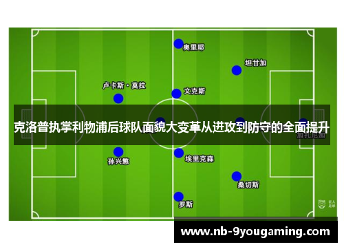 克洛普执掌利物浦后球队面貌大变革从进攻到防守的全面提升 克洛普执掌利物浦后球队面貌大变革从进攻到防守的全面提升