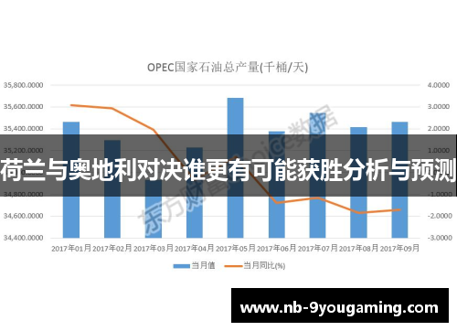 荷兰与奥地利对决谁更有可能获胜分析与预测 荷兰与奥地利对决谁更有可能获胜分析与预测