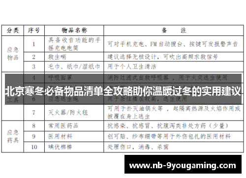 北京寒冬必备物品清单全攻略助你温暖过冬的实用建议 北京寒冬必备物品清单全攻略助你温暖过冬的实用建议