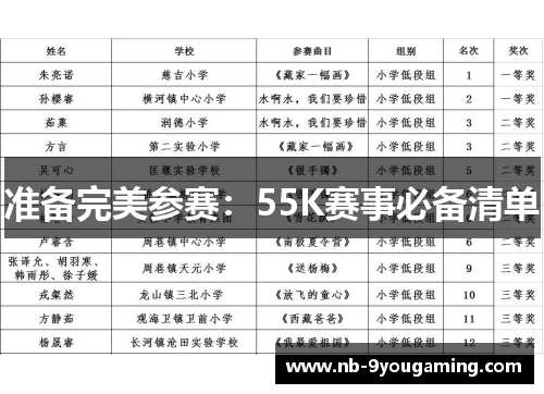 准备完美参赛:55K赛事必备清单 准备完美参赛:55K赛事必备清单
