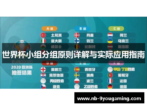 世界杯小组分组原则详解与实际应用指南 世界杯小组分组原则详解与实际应用指南