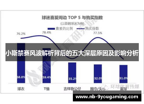 小斯禁赛风波解析背后的五大深层原因及影响分析 小斯禁赛风波解析背后的五大深层原因及影响分析