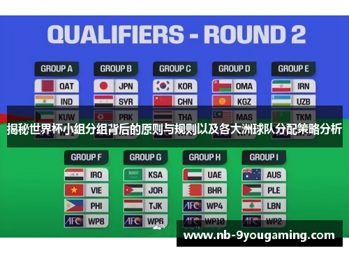 揭秘世界杯小组分组背后的原则与规则以及各大洲球队分配策略分析 揭秘世界杯小组分组背后的原则与规则以及各大洲球队分配策略分析