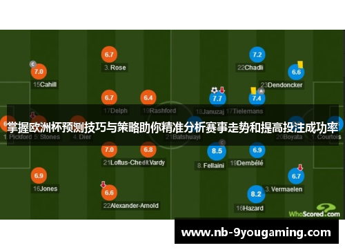 掌握欧洲杯预测技巧与策略助你精准分析赛事走势和提高投注成功率 掌握欧洲杯预测技巧与策略助你精准分析赛事走势和提高投注成功率