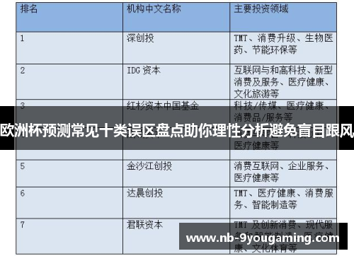 欧洲杯预测常见十类误区盘点助你理性分析避免盲目跟风 欧洲杯预测常见十类误区盘点助你理性分析避免盲目跟风
