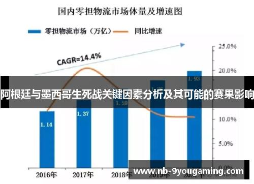 阿根廷与墨西哥生死战关键因素分析及其可能的赛果影响 阿根廷与墨西哥生死战关键因素分析及其可能的赛果影响