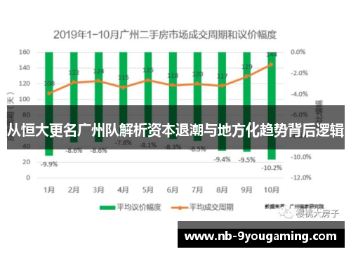 从恒大更名广州队解析资本退潮与地方化趋势背后逻辑 从恒大更名广州队解析资本退潮与地方化趋势背后逻辑