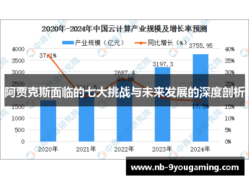 阿贾克斯面临的七大挑战与未来发展的深度剖析 阿贾克斯面临的七大挑战与未来发展的深度剖析