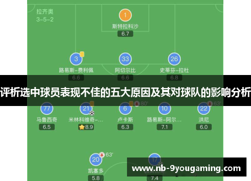 评析选中球员表现不佳的五大原因及其对球队的影响分析 评析选中球员表现不佳的五大原因及其对球队的影响分析
