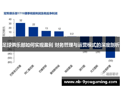 足球俱乐部如何实现盈利 财务管理与运营模式的深度剖析 足球俱乐部如何实现盈利 财务管理与运营模式的深度剖析