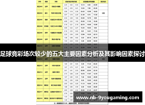 足球竞彩场次较少的五大主要因素分析及其影响因素探讨 足球竞彩场次较少的五大主要因素分析及其影响因素探讨