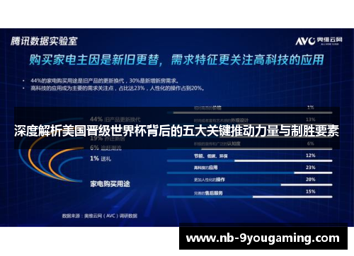 深度解析美国晋级世界杯背后的五大关键推动力量与制胜要素