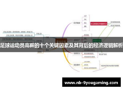 足球运动员高薪的十个关键因素及其背后的经济逻辑解析 足球运动员高薪的十个关键因素及其背后的经济逻辑解析